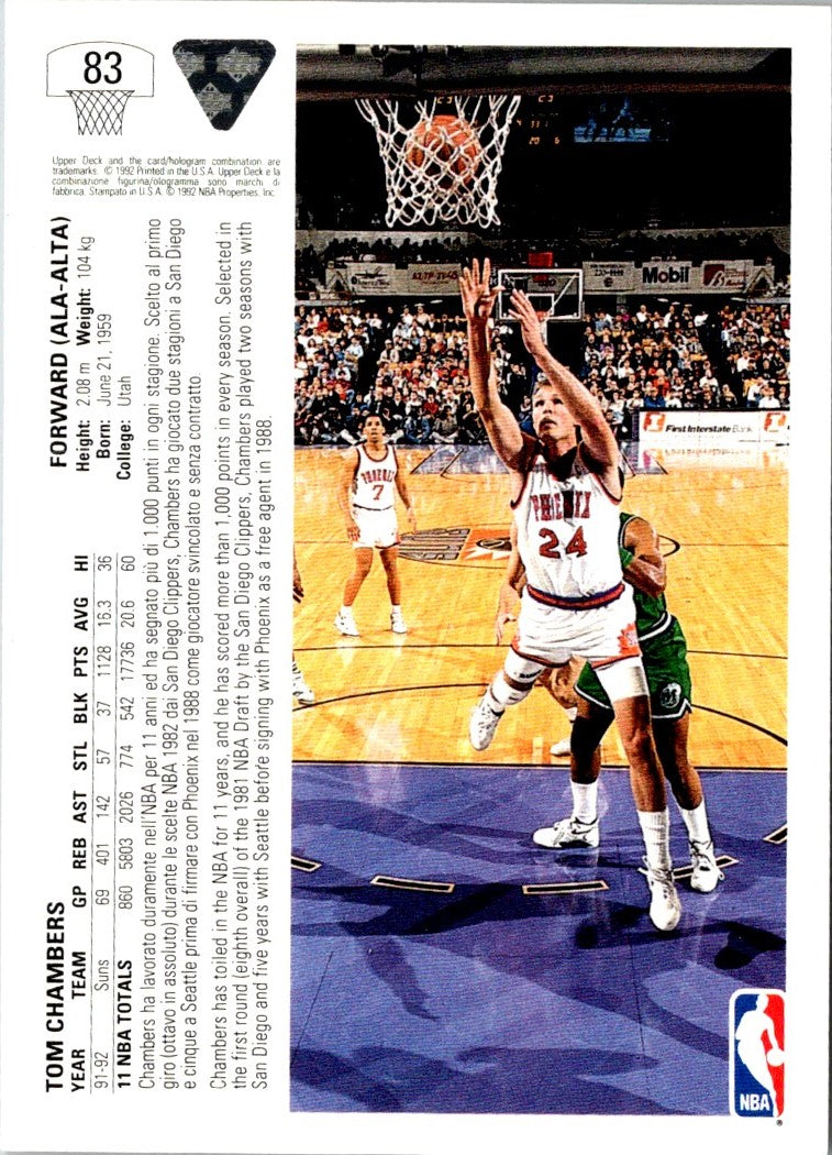 1991 Upper Deck International Italian Tom Chambers