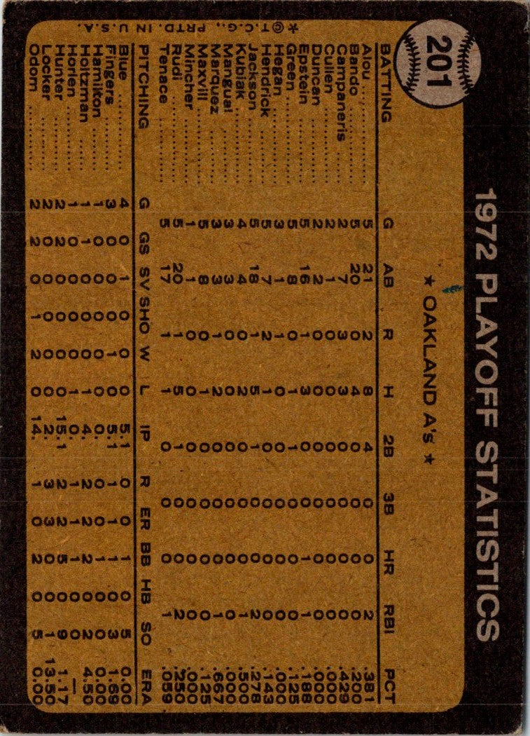 1973 Topps Hendrick Scores Winning Run