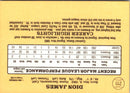 1985 Donruss Dion James
