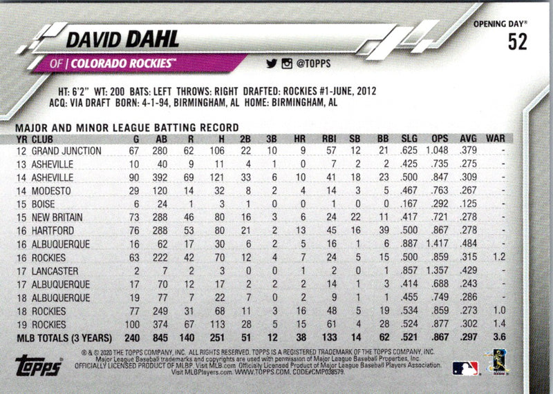 2020 Topps Opening Day David Dahl