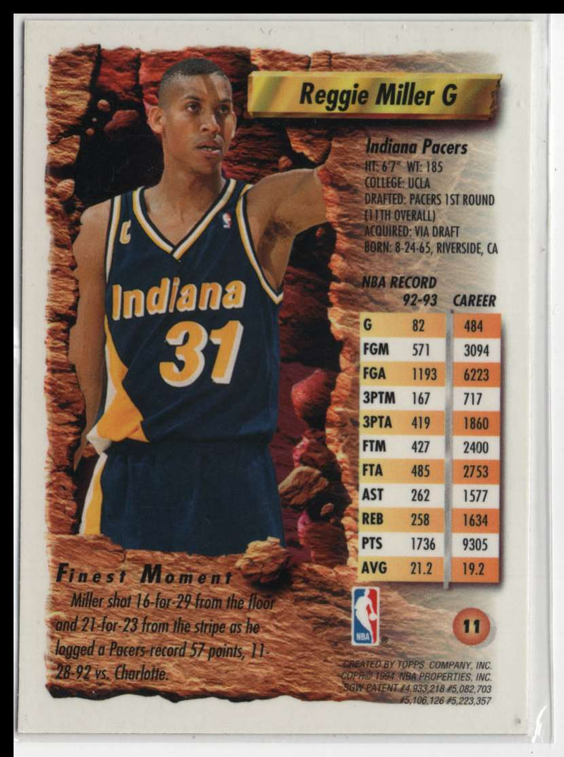 1994  Reggie Miller