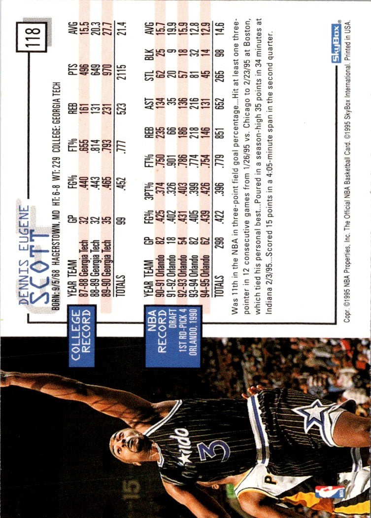 1995 Hoops Dennis Scott