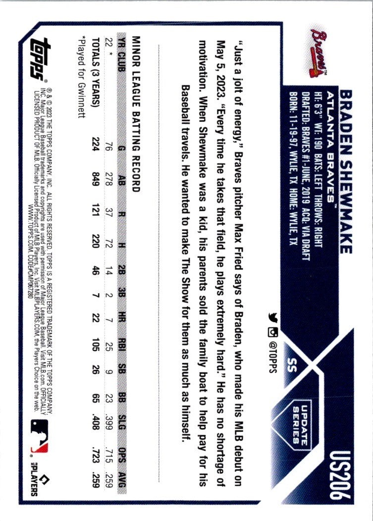 2023 Topps Update Braden Shewmake