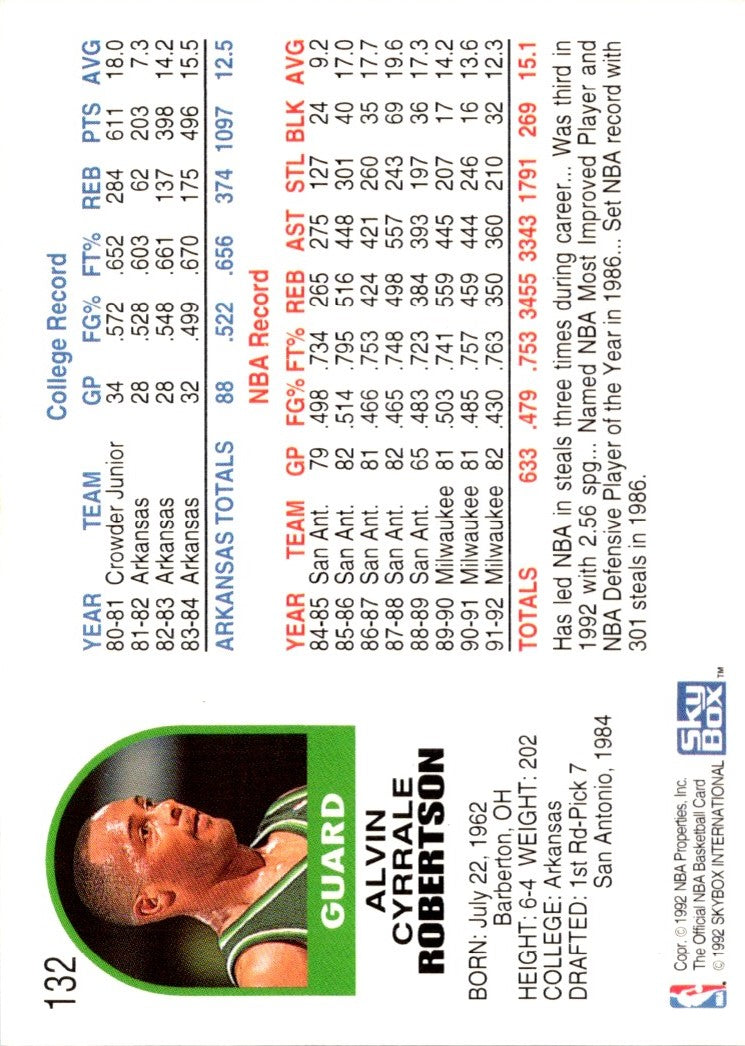 1992 Hoops Alvin Robertson
