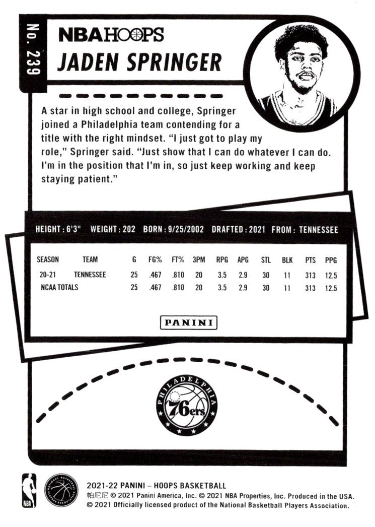 2021 Hoops Blue Jaden Springer