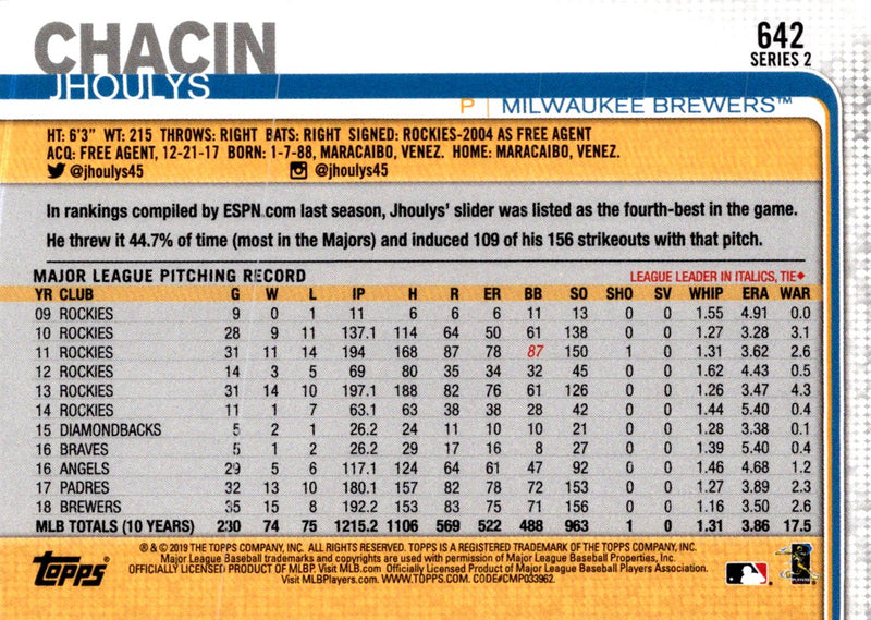 2019 Topps Jhoulys Chacin