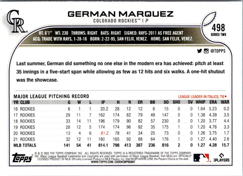 2022 Topps German Marquez