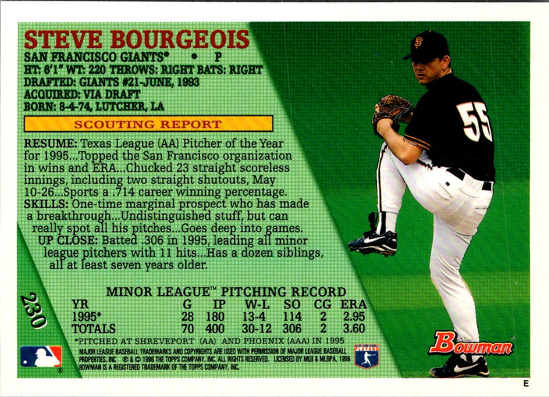1995 R.E.L. Winnipeg Goldeyes Steve Day