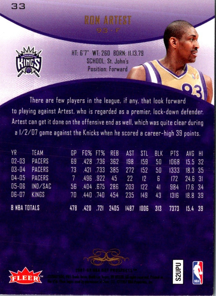 2007 Fleer Hot Prospects Ron Artest