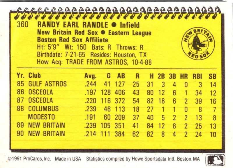 1991 ProCards Randy Randle