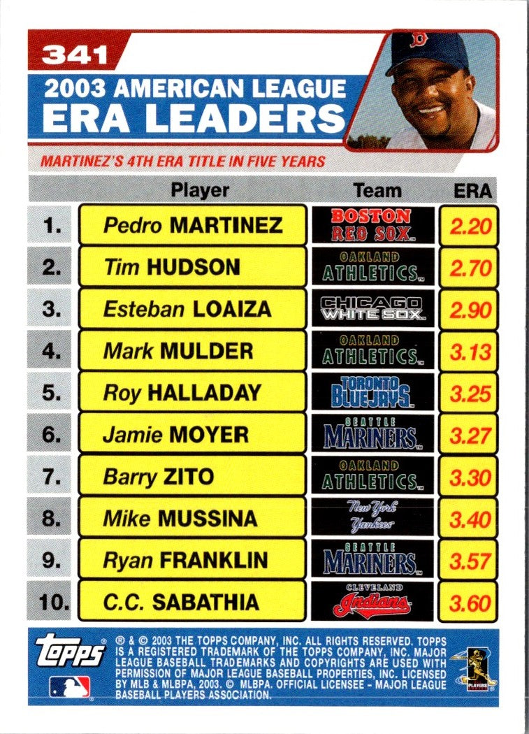 2004 Topps Pedro Martinez/Tim Hudson/Esteban Loaiza