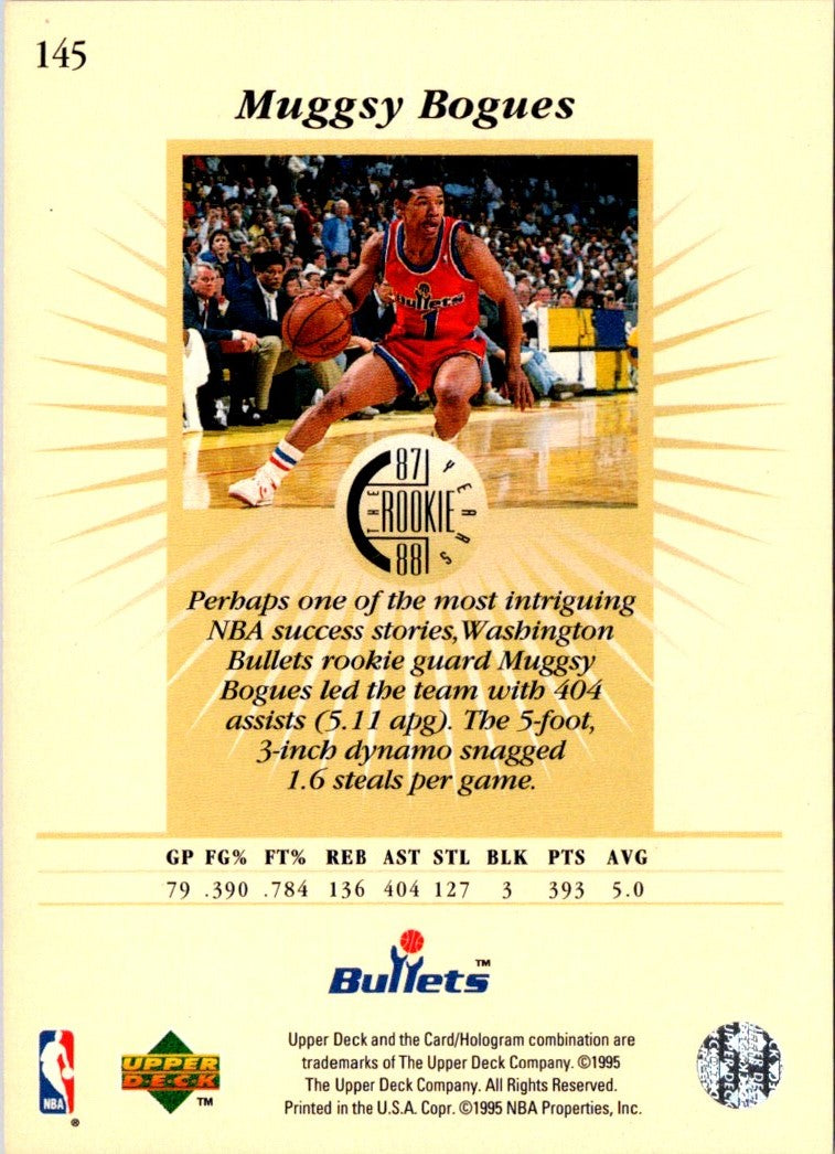 1995 Upper Deck Muggsy Bogues