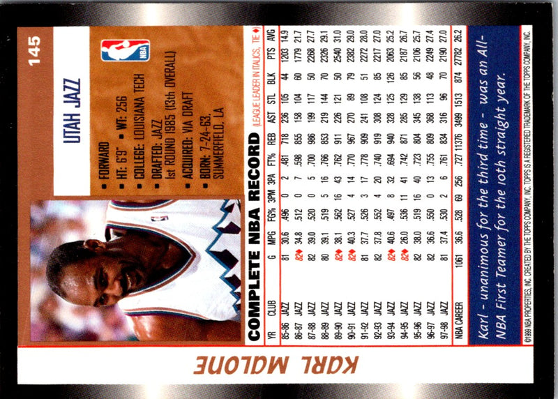 1998 Topps Karl Malone