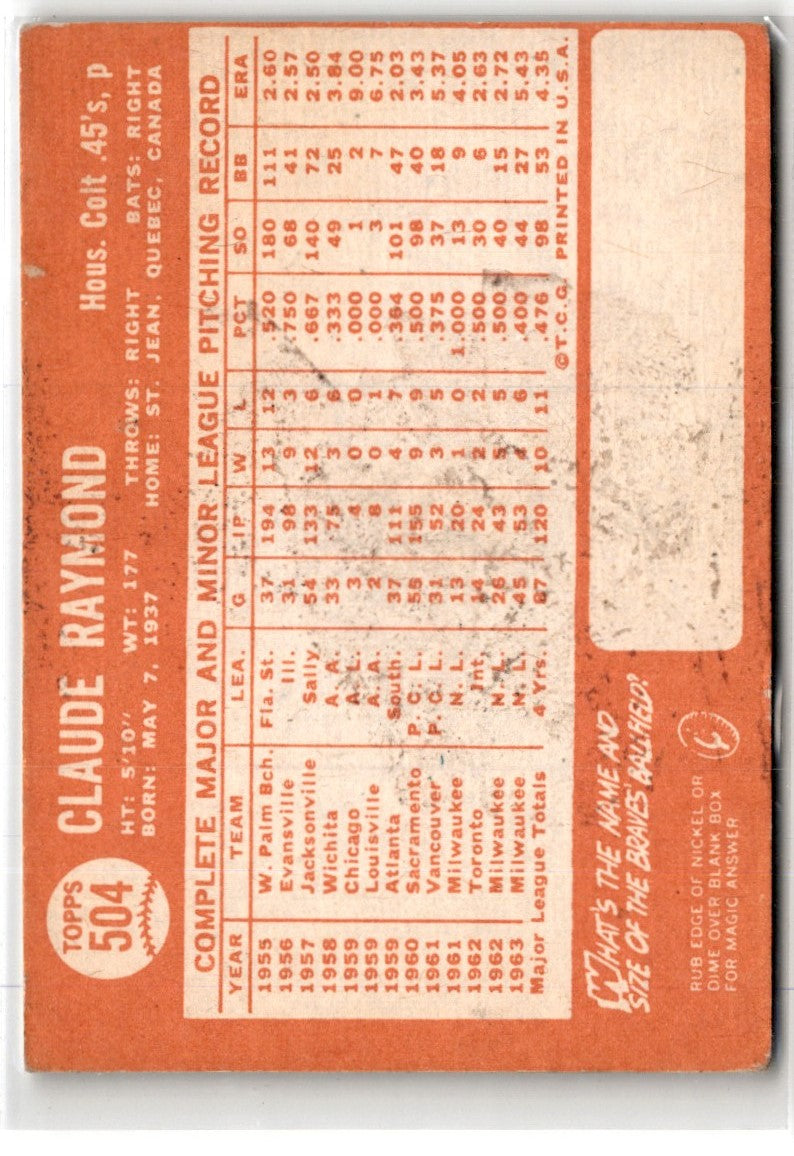 1964 Topps Claude Raymond