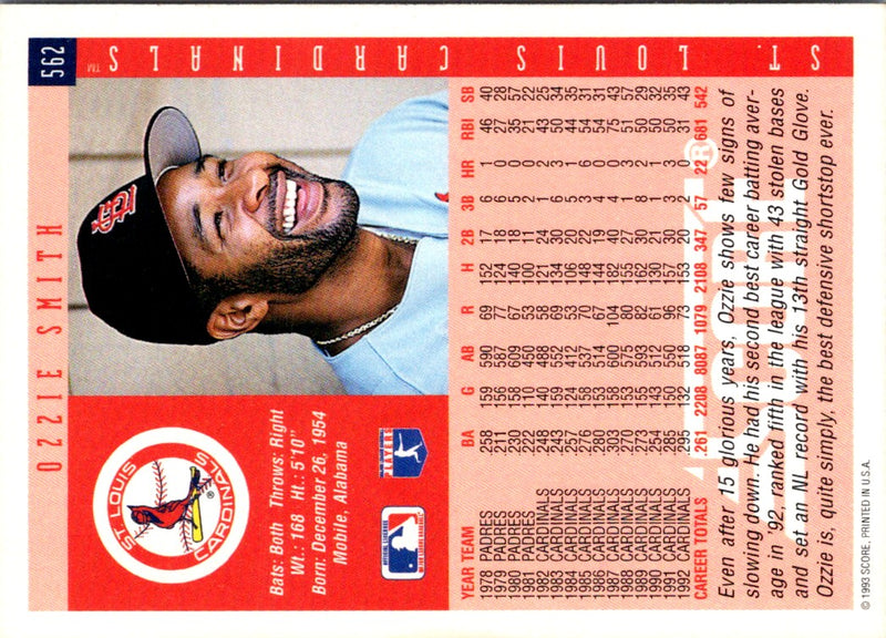 1993 Score Ozzie Smith