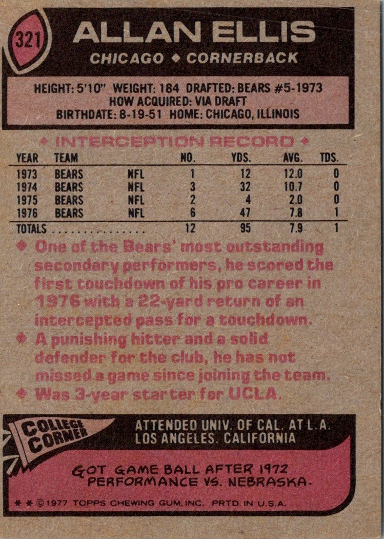 1977 Topps Allan Ellis