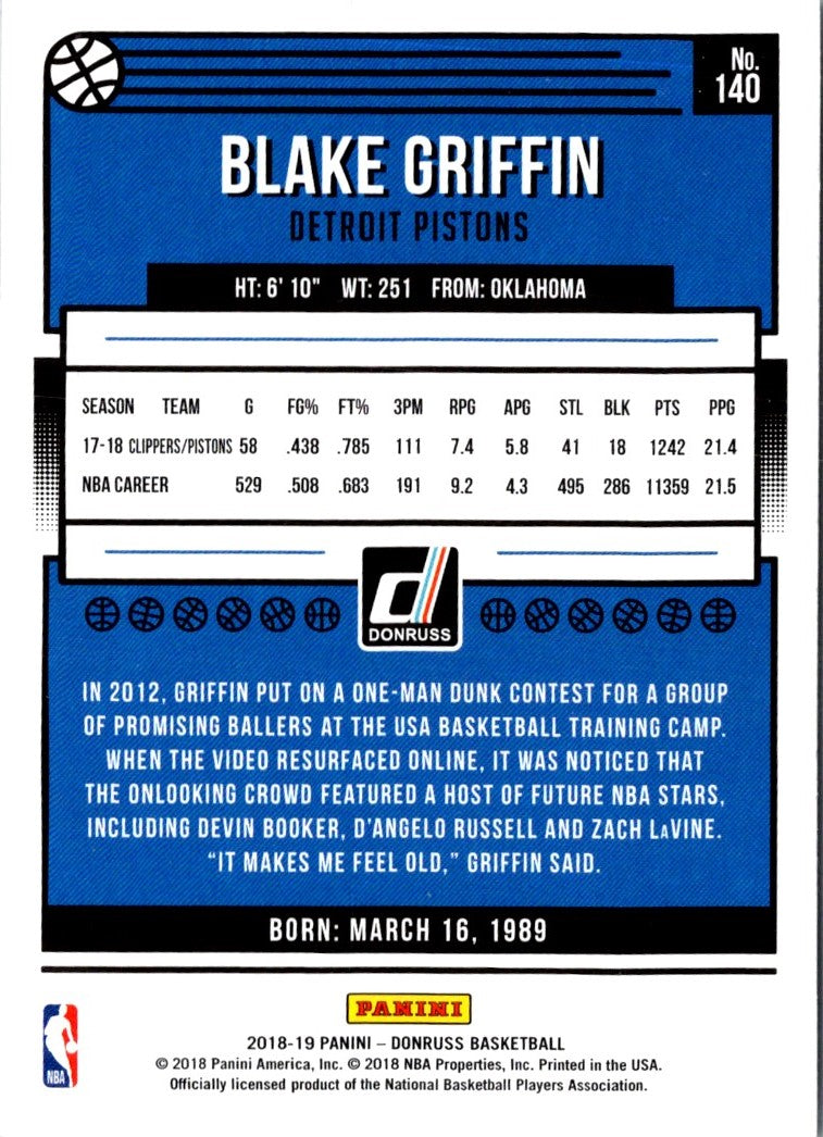 2018 Donruss Blake Griffin