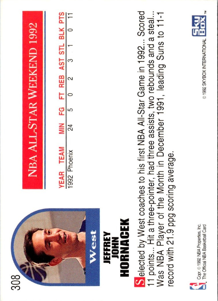 1992 Hoops Jeff Hornacek
