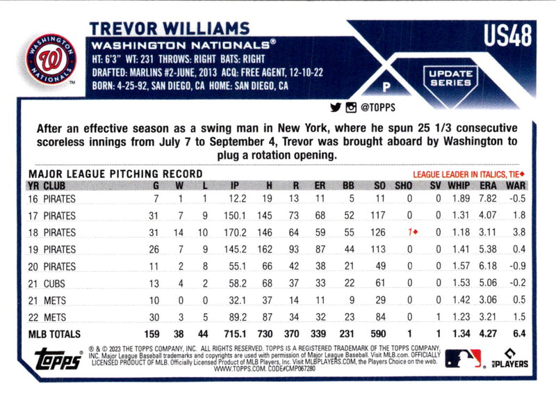 2023 Topps Update Trevor Williams