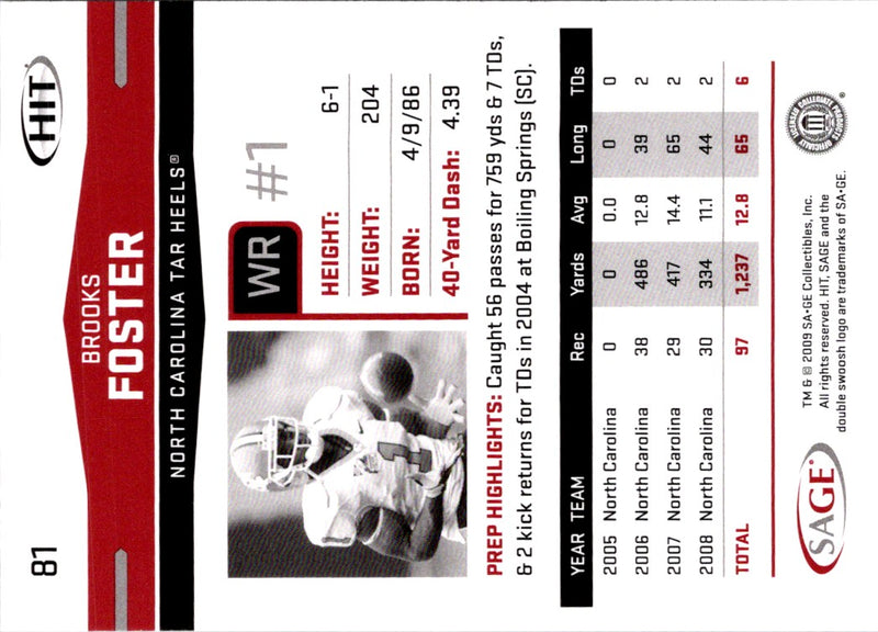2009 SAGE HIT Brooks Foster
