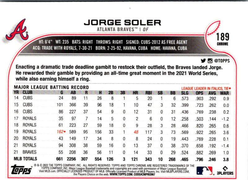 2022 Topps Chrome Jorge Soler