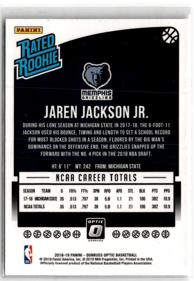 2019 Donruss Optic Jaren Jackson Jr.