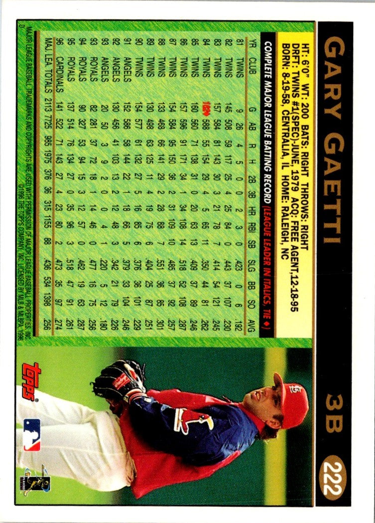 1997 Topps Gary Gaetti