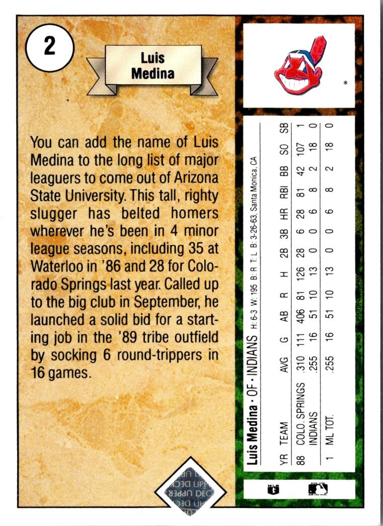 1989 Upper Deck Luis Medina