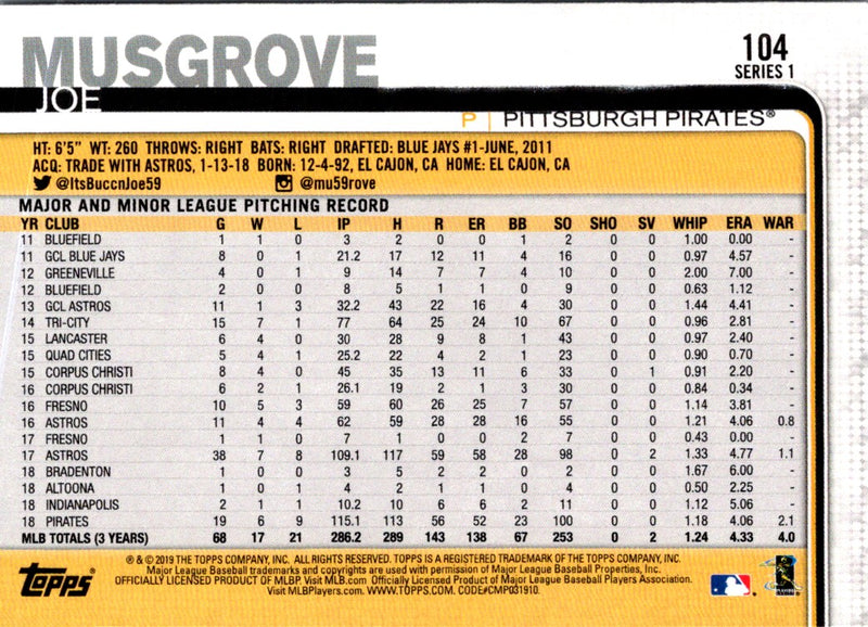 2019 Topps Joe Musgrove