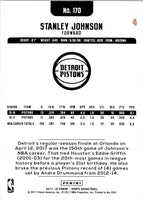 2017 Hoops Red Back Stanley Johnson #170