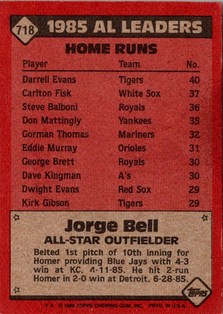 1986 Topps Jorge Bell