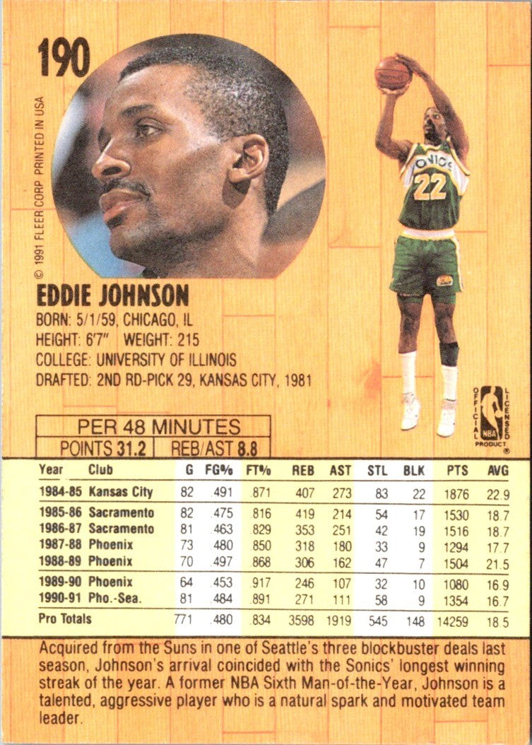 1991 Fleer Eddie Johnson