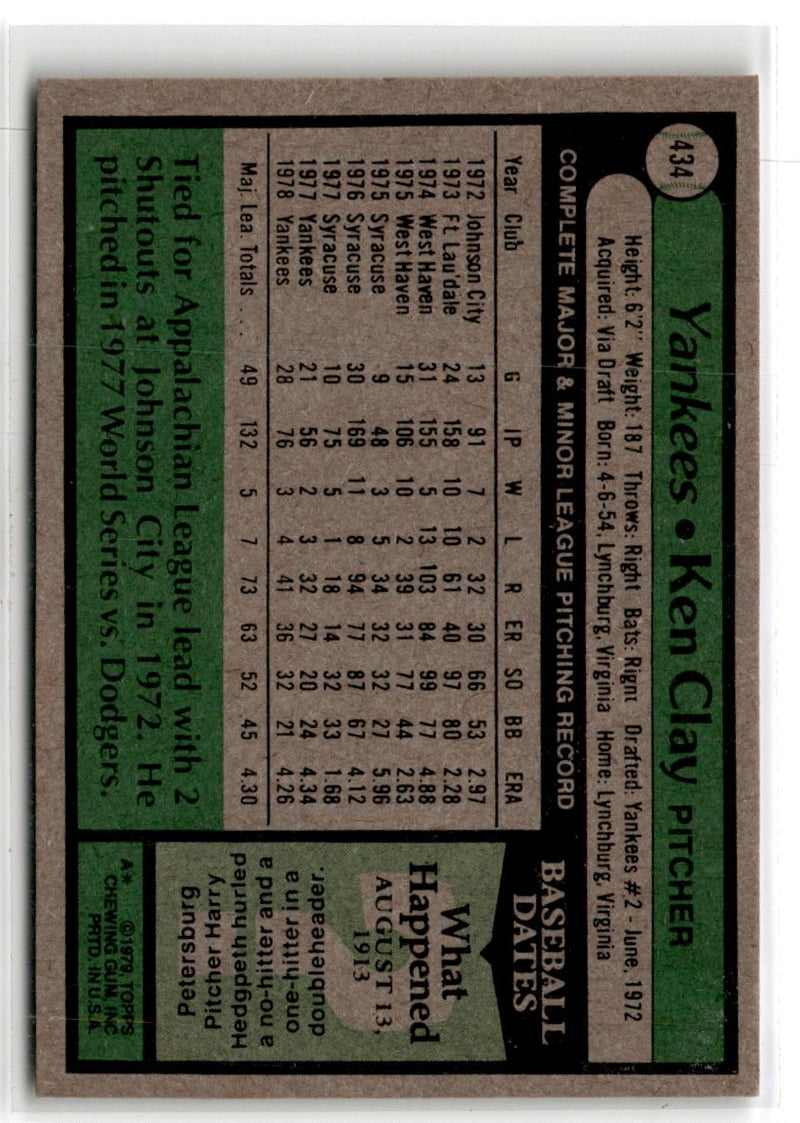 1962 Topps Clay Dalrymple