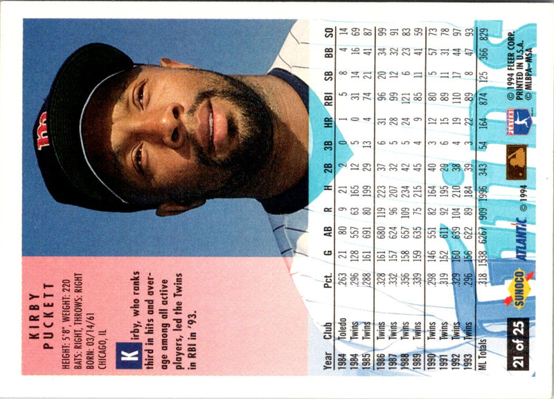 1994 Fleer Sunoco Kirby Puckett