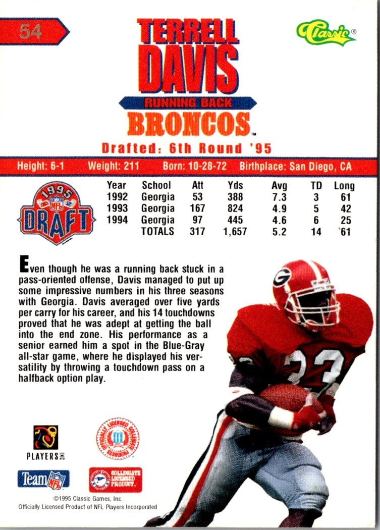 1995 Classic NFL Rookies Terrell Davis