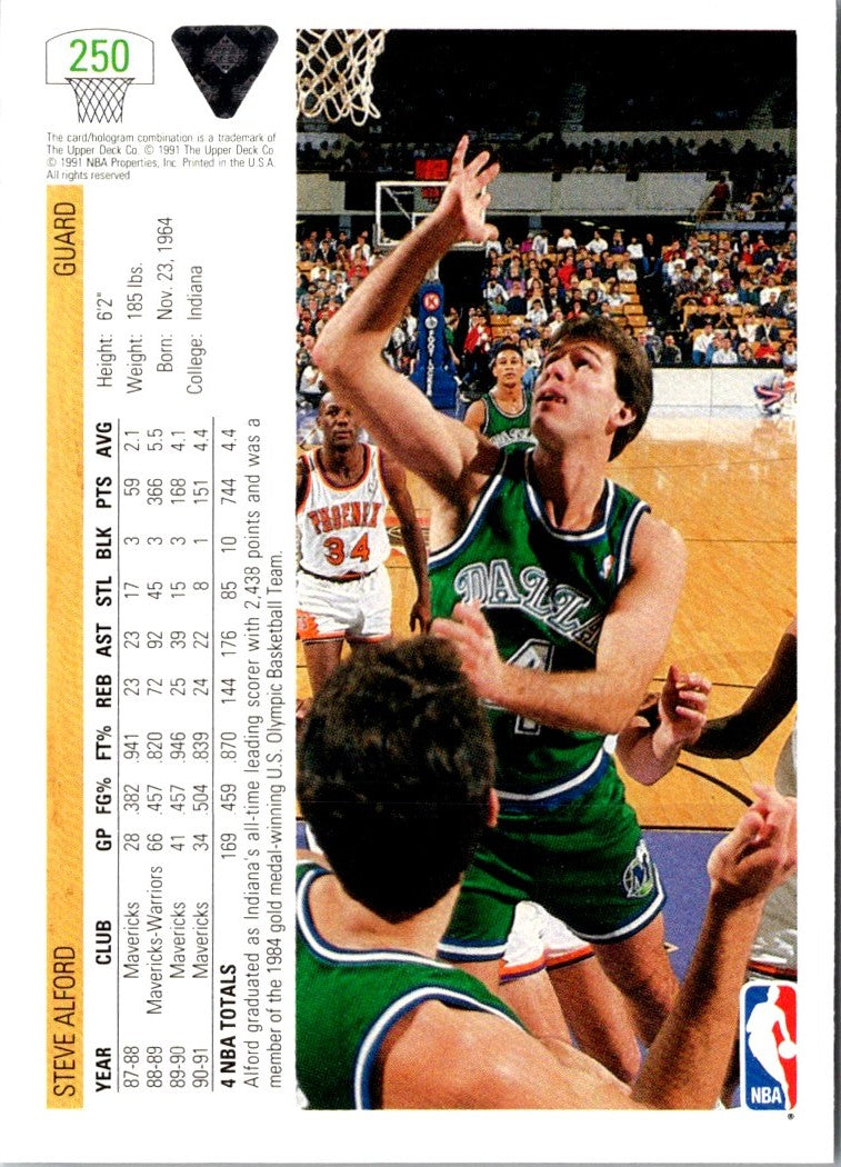 1991 Upper Deck Steve Alford