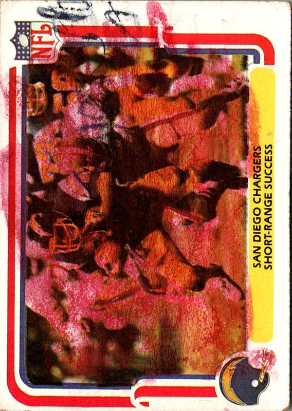 1980 Fleer Team Action Ready If Needed (Defense) #4