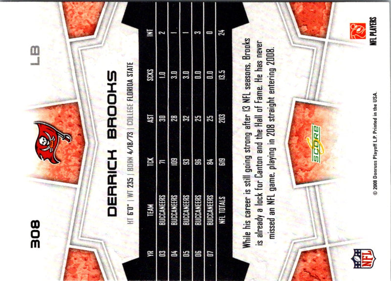 2008 Score Derrick Brooks