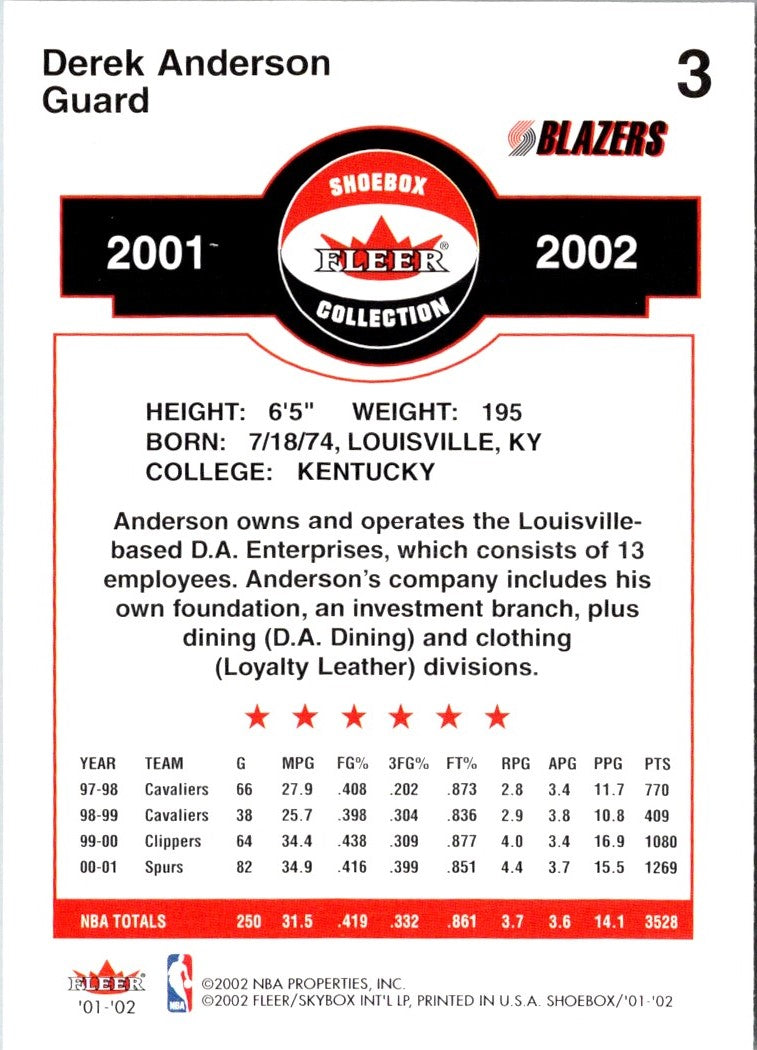 2001 Fleer Shoebox Derek Anderson