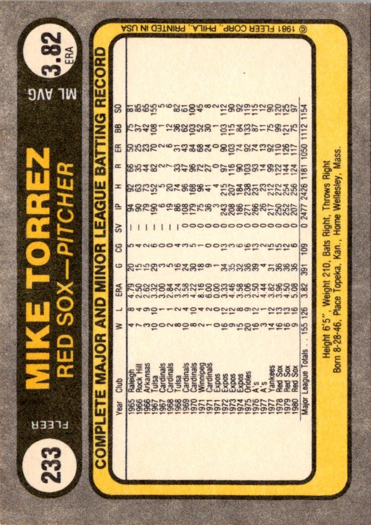 1981 Fleer Mike Torrez