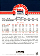 1994 SkyBox USA Dan Majerle