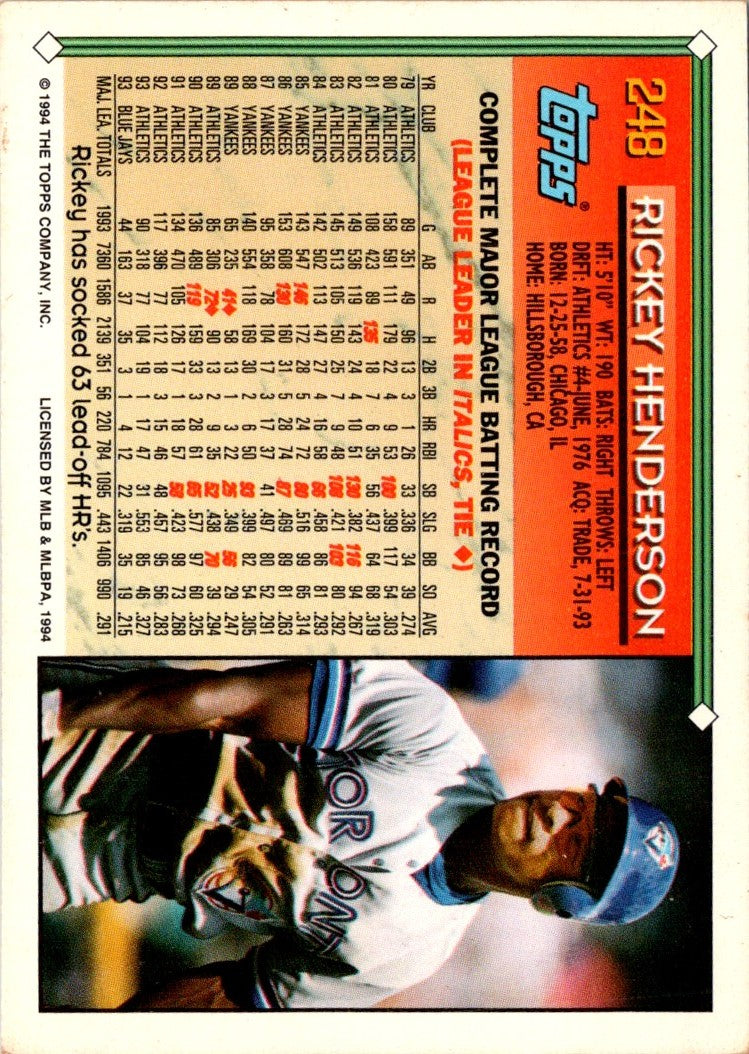 1994 Topps Gold Rickey Henderson