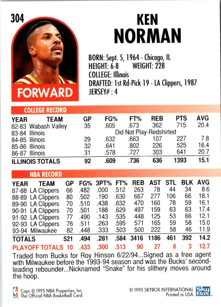 1994 Hoops Ken Norman