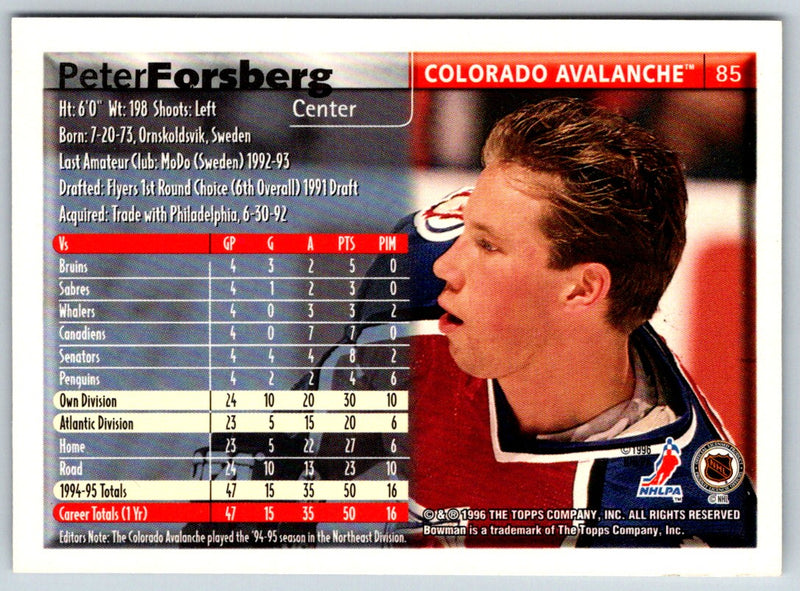 1997 Katch Masks Colorado Avalanche