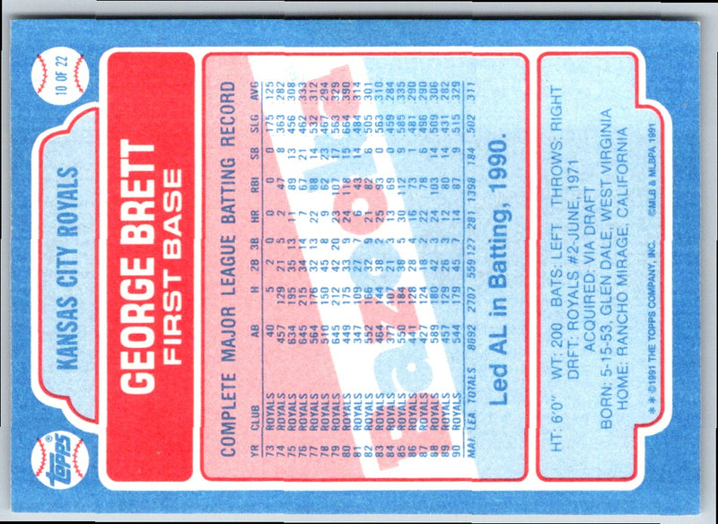 1991 Topps Bazooka George Brett