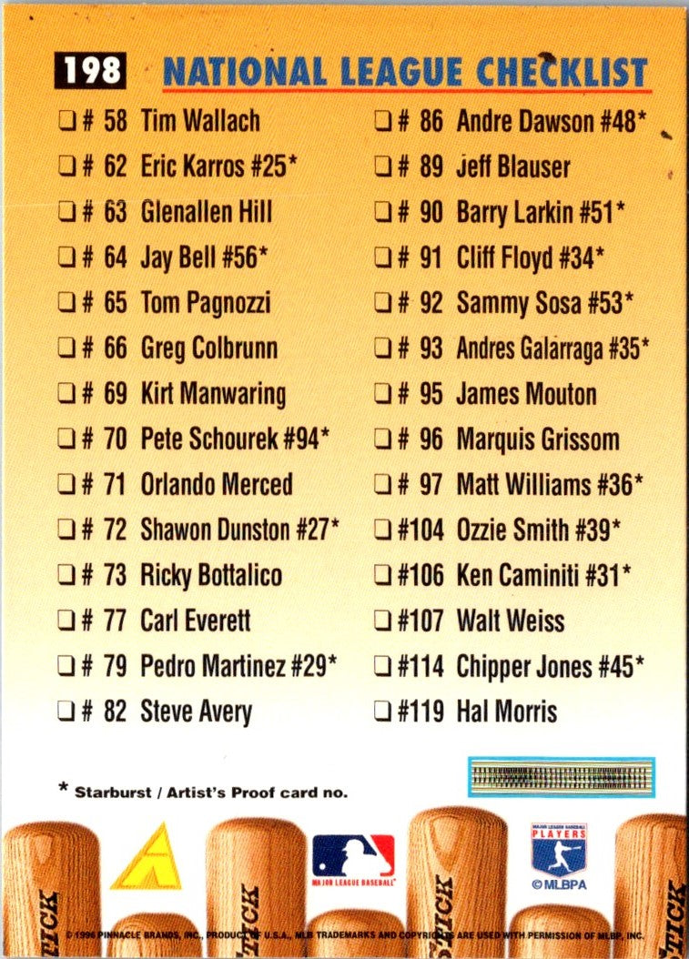 1996 Pinnacle Mike Piazza