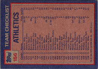 1984 Topps Athletics Batting & Pitching Leaders/Checklist #156