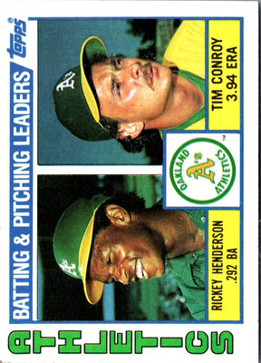 1984 Topps Athletics Batting & Pitching Leaders/Checklist #156