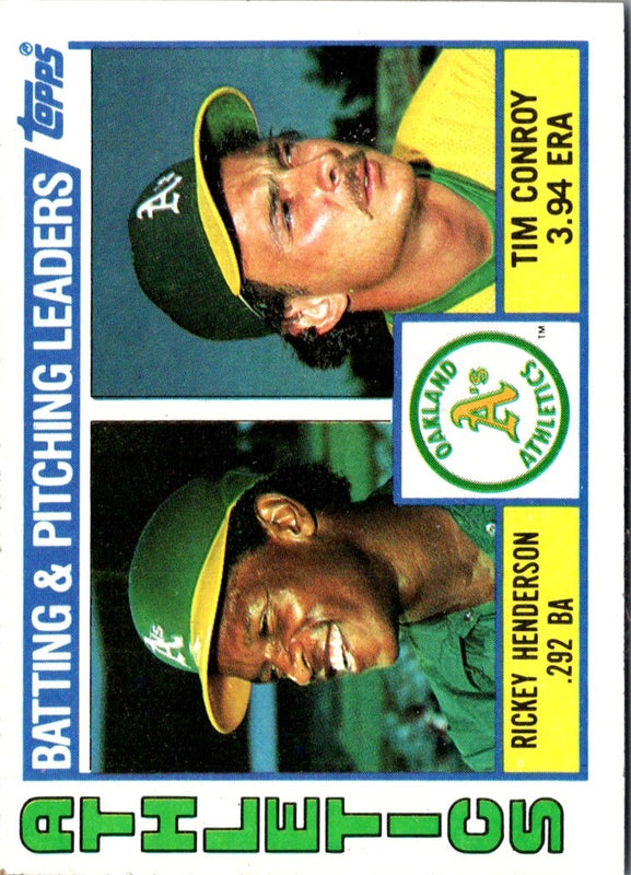 1984 Topps Athletics Batting & Pitching Leaders/Checklist #156