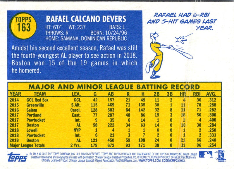 2019 Topps Heritage Rafael Devers